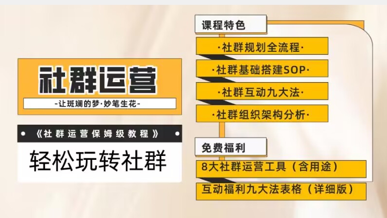 【第6071期】【社群运营】保姆式教程：九大互动法，八款社群运营工具助你轻松玩转社群【揭秘】