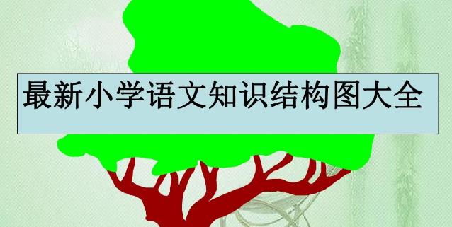 【6445期】学而思陈双：小学语文知识大全，小学阅读技巧魔法班，小学写作技巧宝典班