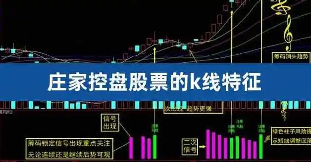 【6531期】「王焕昌」2023年11月魔法K线魔法控盘逃顶术，双十一逃顶术全套8集