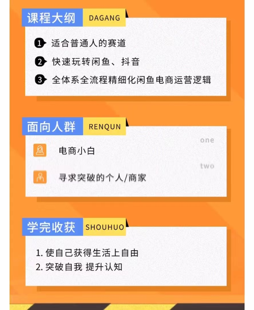 【7355期】电商实操课，全体系全流程精细化咸鱼电商运营