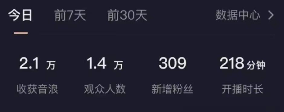 抖音最新玩法，九紫离火半无人直播，每天只需2小时，产出1000+