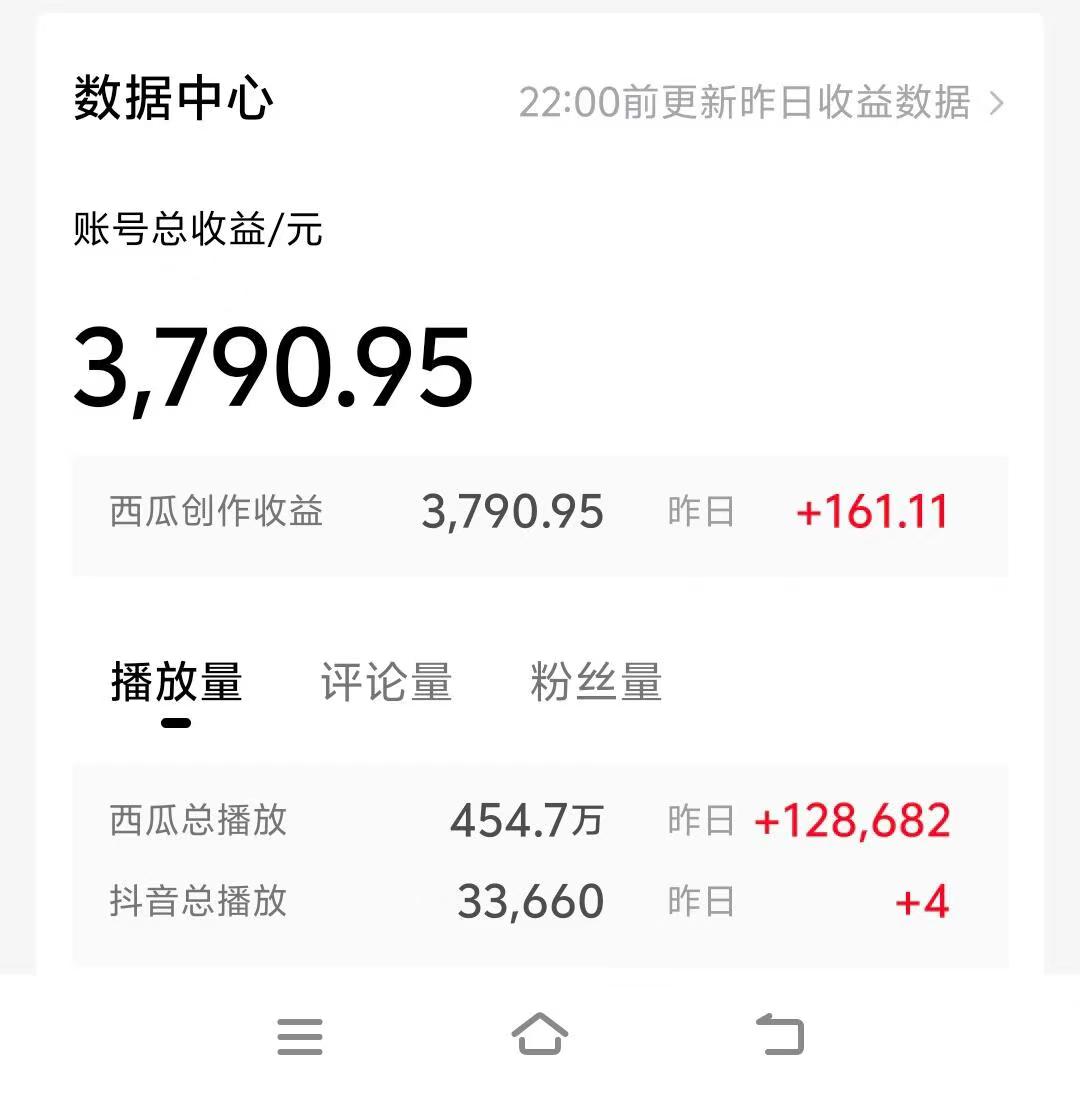 情侣搞笑聊天对话，日入1000+,无脑操作，多平台变现