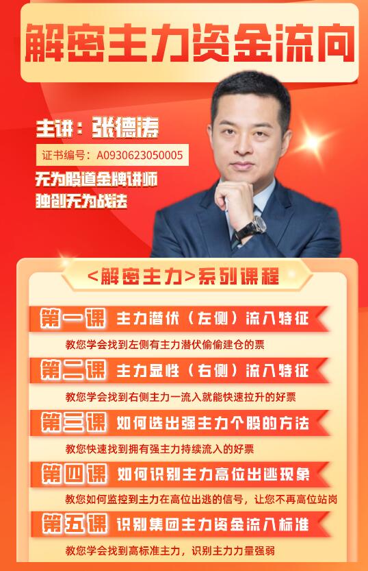 【第8080期】无为张德涛老师 解密主力资金流向系列课程插图